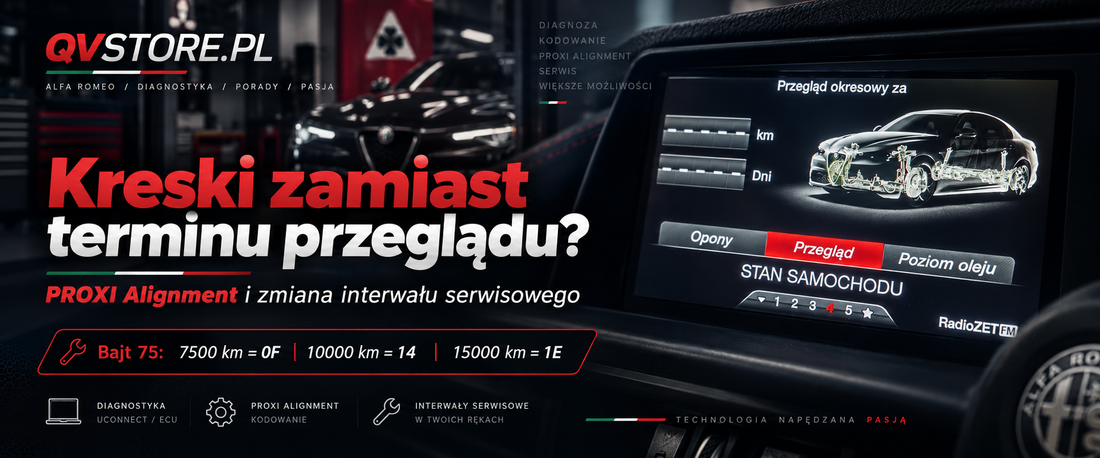 Kreski zamiast terminu następnego przeglądu w Alfa Romeo-jak przywrócić wskazanie?