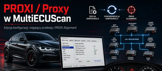Edytowanie PROXI / proxy w MultiECUScan – co to jest, kiedy się to robi i dlaczego łatwo coś zepsuć?