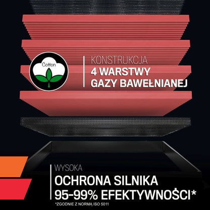 Filt powietrza sportowy K&N 33-5085 Giulia/Stelvio 2.9T Quadrifoglio
